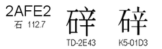 U+2AFE2